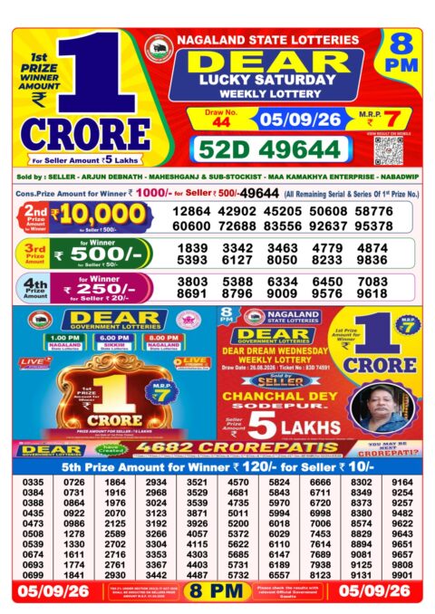 Nagaland State Lottery Result 05/09/2026
