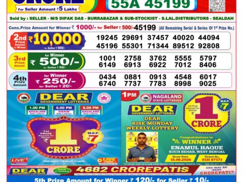 Nagaland State Lottery Result 06/09/2026