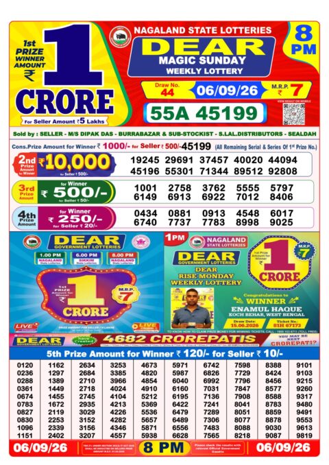 Nagaland State Lottery Result 06/09/2026