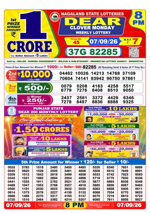 Nagaland State Lottery Result 07/09/2026