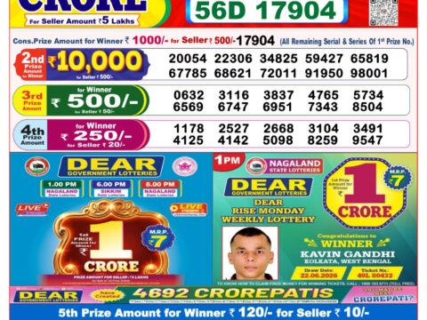 Nagaland State Lottery Result 13/09/2026