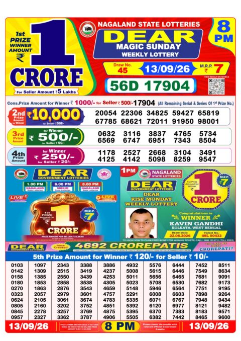 Nagaland State Lottery Result 13/09/2026