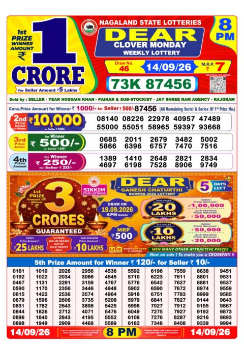 Nagaland State Lottery Result 14/09/2026