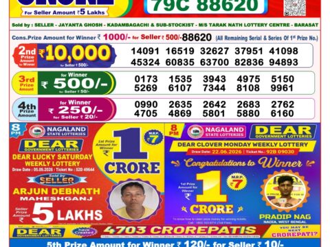 Nagaland State Lottery Result 15/09/2026