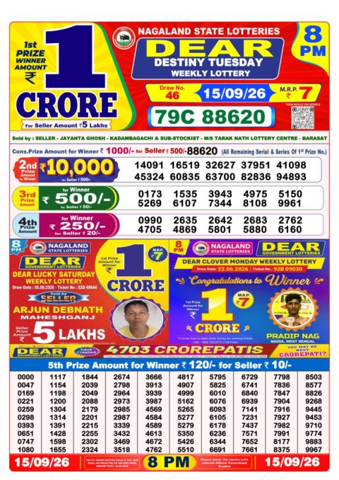 Nagaland State Lottery Result 15/09/2026