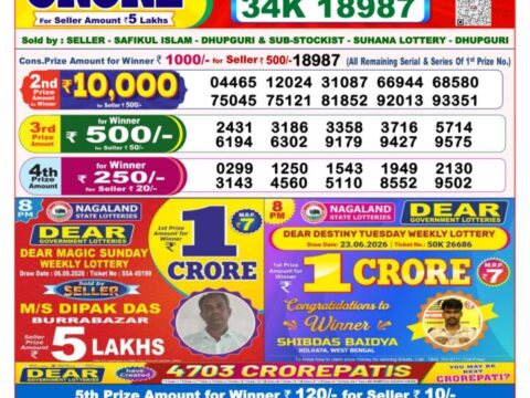 Nagaland State Lottery Result 16/09/2026