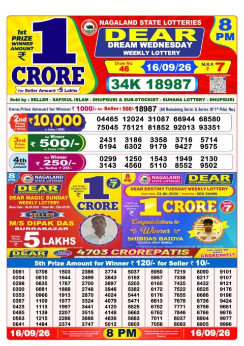 Nagaland State Lottery Result 16/09/2026
