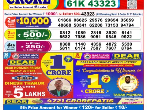Nagaland State Lottery Result 21/09/2026