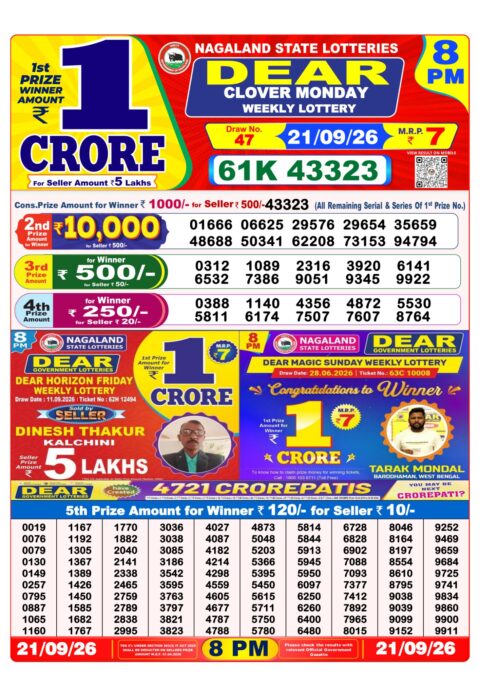 Nagaland State Lottery Result 21/09/2026