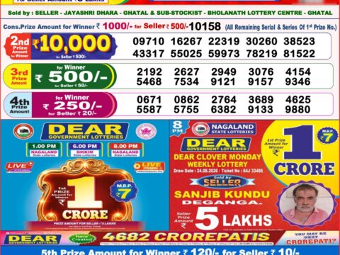 Nagaland State Lottery Result 03/09/2026