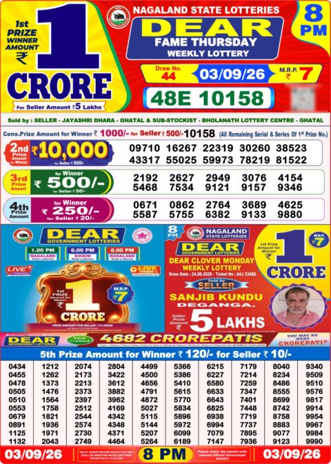 Nagaland State Lottery Result 03/09/2026