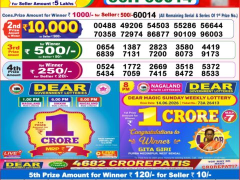 Nagaland State Lottery Result 04/09/2026