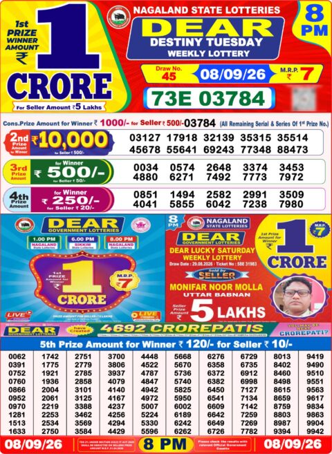 Nagaland State Lottery Result 08/09/2026