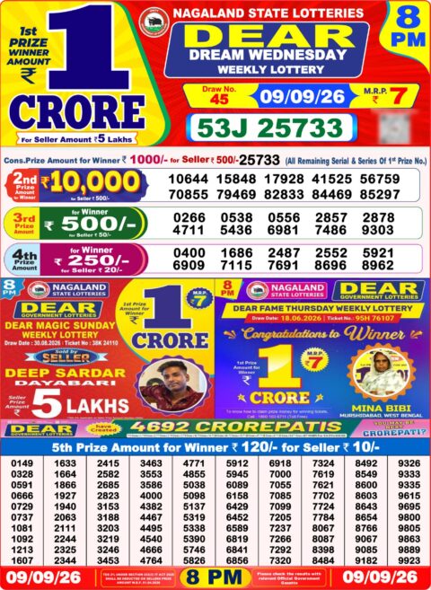 Nagaland State Lottery Result 09/09/2026