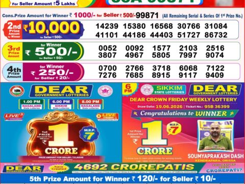 Nagaland State Lottery Result 10/09/2026