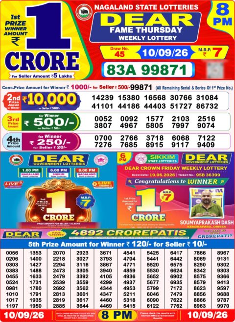 Nagaland State Lottery Result 10/09/2026