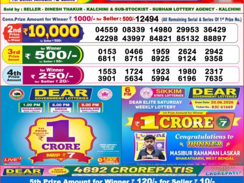 Nagaland State Lottery Result 11/09/2026