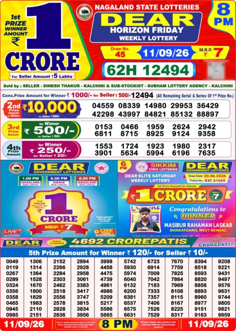 Nagaland State Lottery Result 11/09/2026