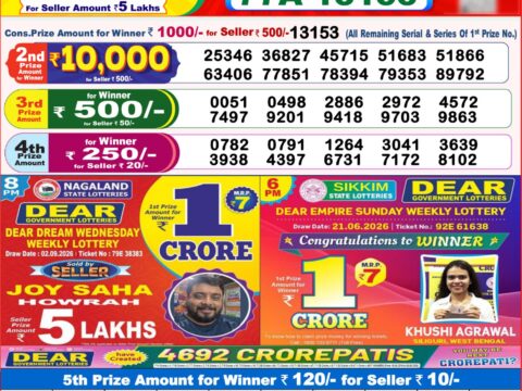 Nagaland State Lottery Result 12/09/2026
