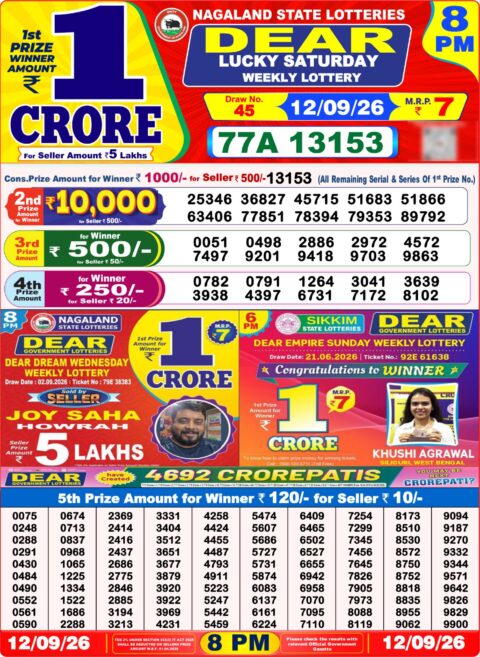 Nagaland State Lottery Result 12/09/2026