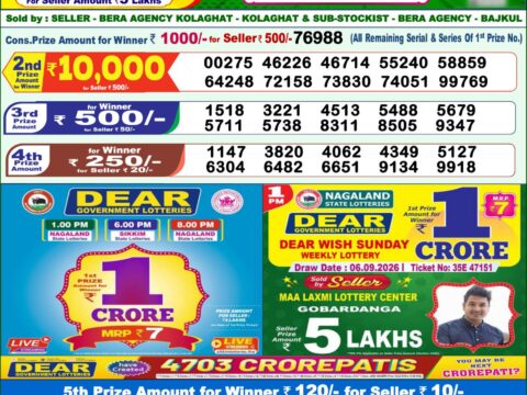 Nagaland State Lottery Result 16/09/2026