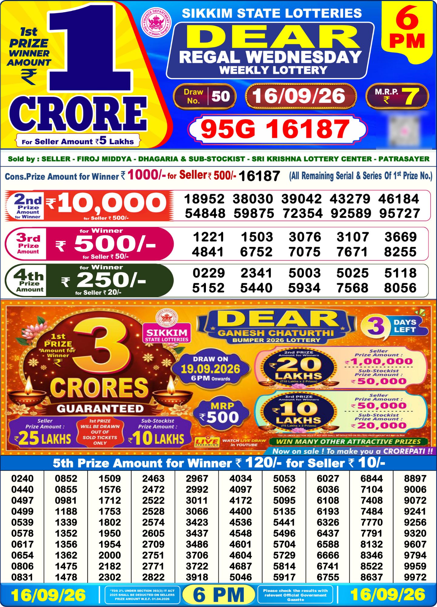 Dear Lottery 6PM Result