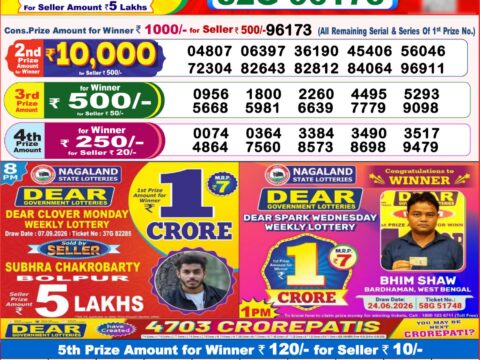 Nagaland State Lottery Result 17/09/2026