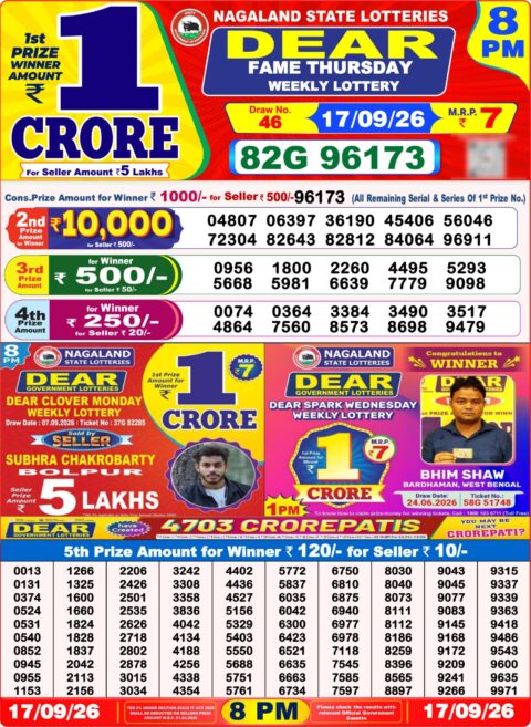 Nagaland State Lottery Result 17/09/2026