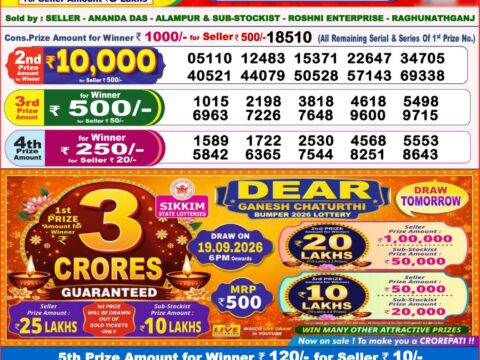 Nagaland State Lottery Result 18/09/2026