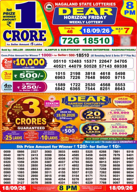Nagaland State Lottery Result 18/09/2026
