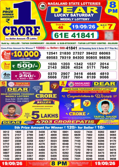 Nagaland State Lottery Result 19/09/2026
