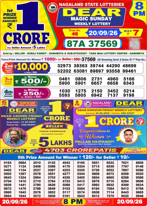 Nagaland State Lottery Result 20/09/2026