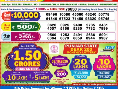 Nagaland State Lottery Result 22/09/2026