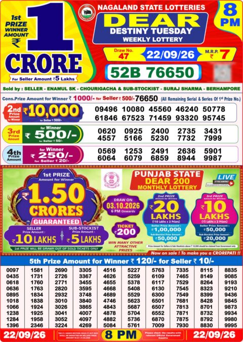 Nagaland State Lottery Result 22/09/2026