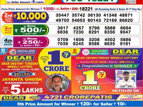 Nagaland State Lottery Result 24/09/2026
