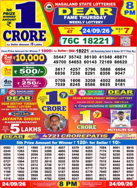 Nagaland State Lottery Result 24/09/2026
