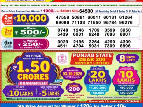Nagaland State Lottery Result 25/09/2026