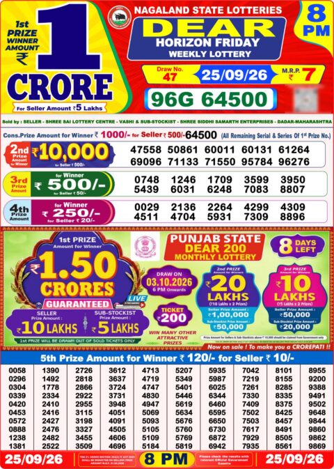 Nagaland State Lottery Result 25/09/2026