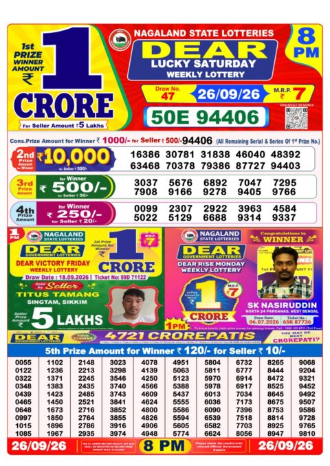 Nagaland State Lottery Result 26/09/2026