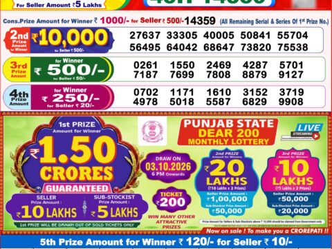 Nagaland State Lottery Result 27/09/2026