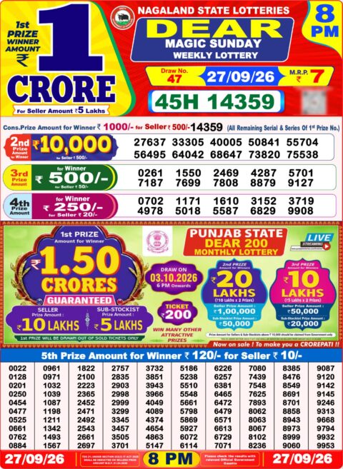 Nagaland State Lottery Result 27/09/2026