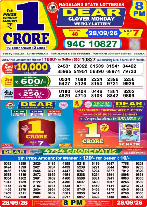 Nagaland State Lottery Result 28/09/2026