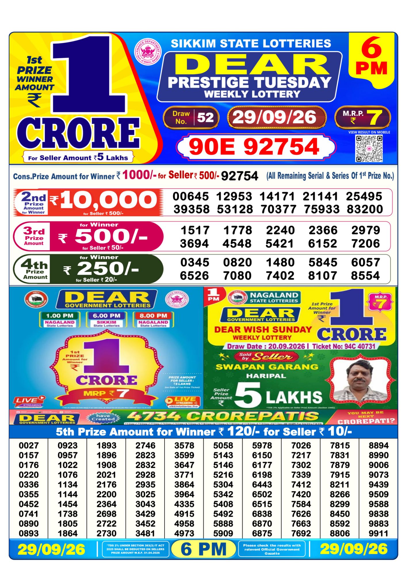 Dear Lottery 6PM Result