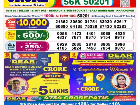 Nagaland State Lottery Result 29/09/2026