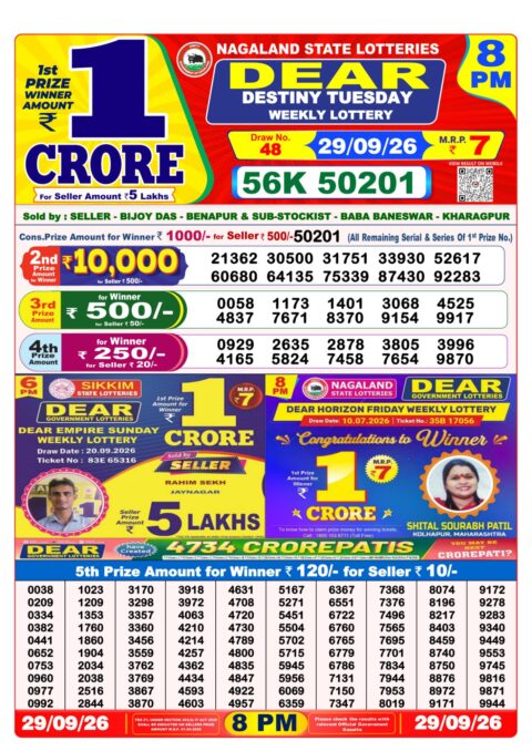 Nagaland State Lottery Result 29/09/2026
