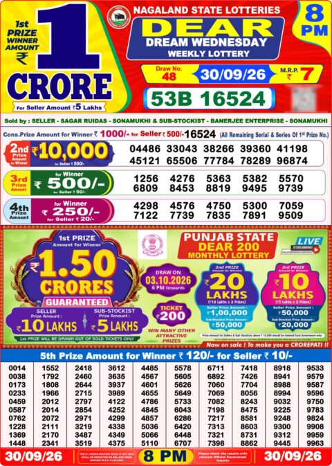 Nagaland State Lottery Result 30/09/2026