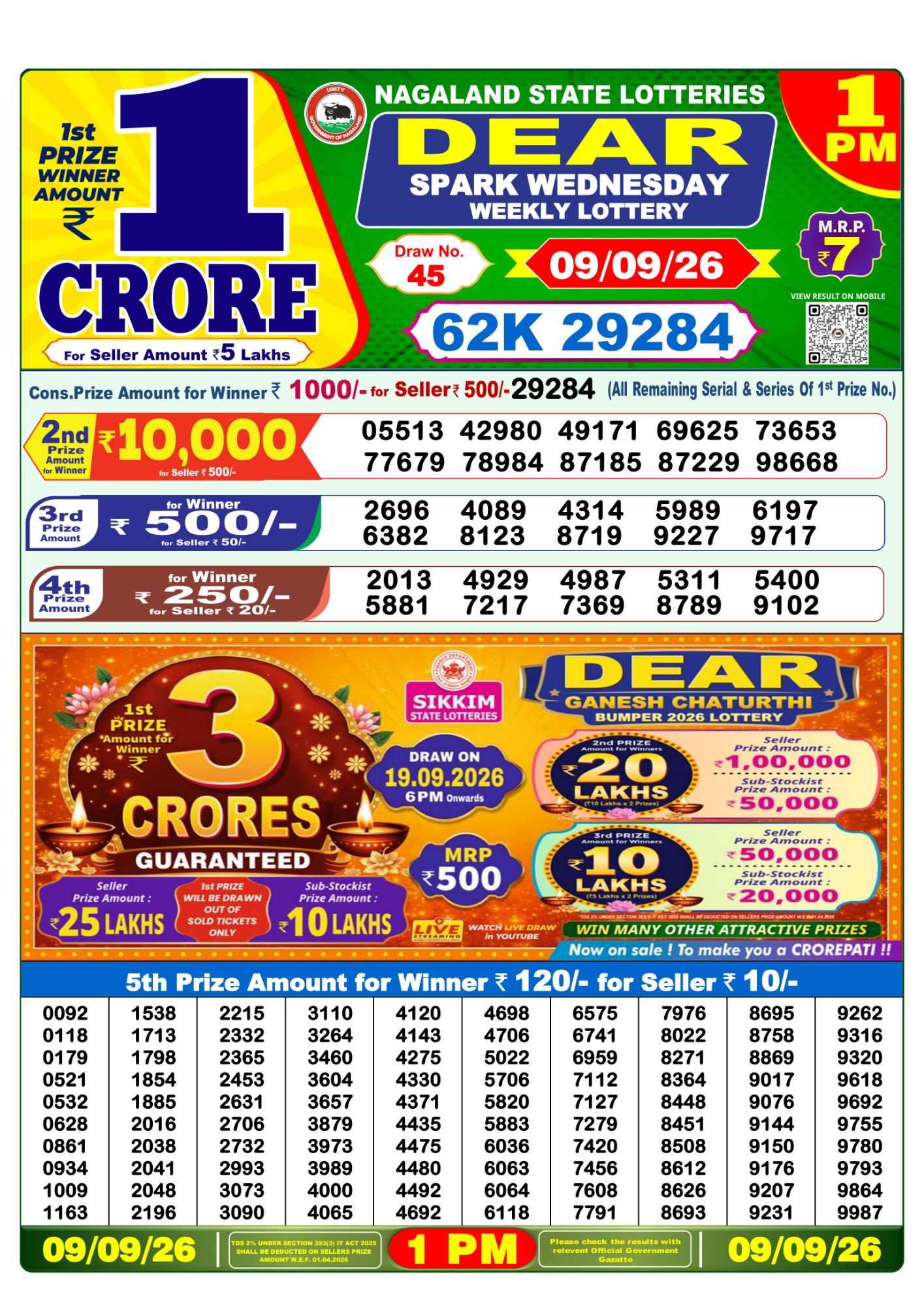 Dear Lottery 1PM Result