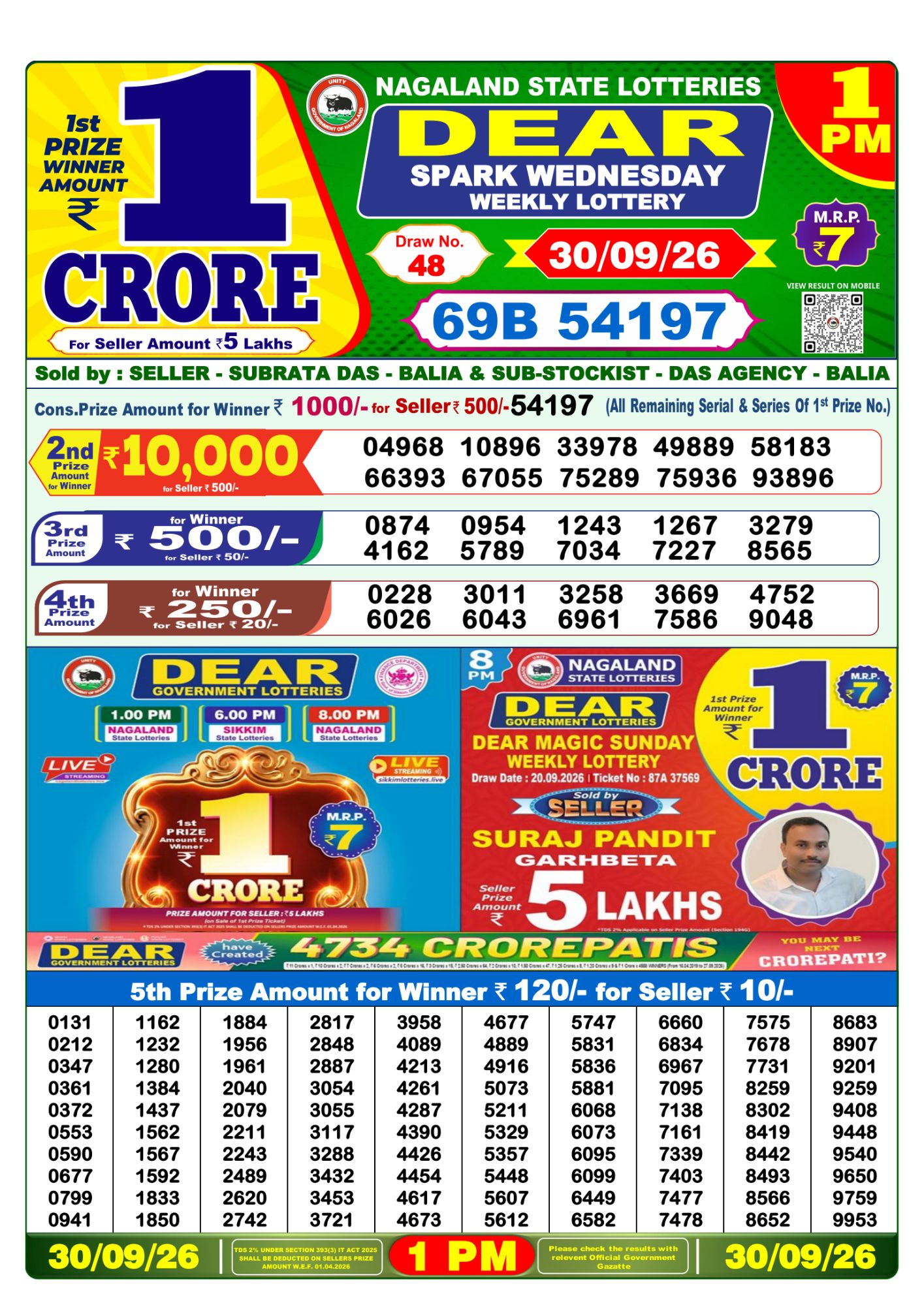 Dear Lottery 1PM Result