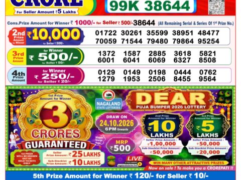 Nagaland State Lottery Result 08/10/2026