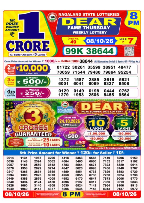 Nagaland State Lottery Result 08/10/2026